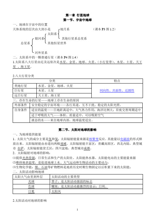高中地理必修一完整笔记