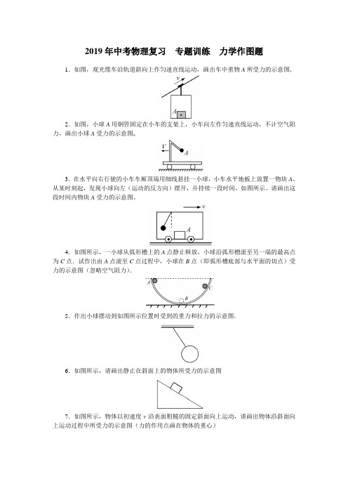 (完整版)力学作图题.doc