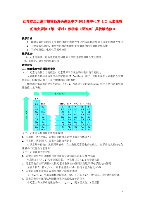 江苏省连云港市赣榆县海头高级中学高中化学 2.2 元素