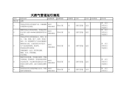 4.SYT5922-2012_天然气管道运行规范-检查表