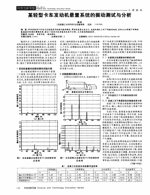 某轻型卡车发动机悬置系统的振动测试与分析