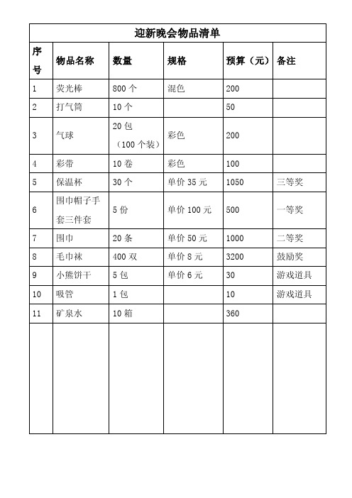 迎新晚会物品清单