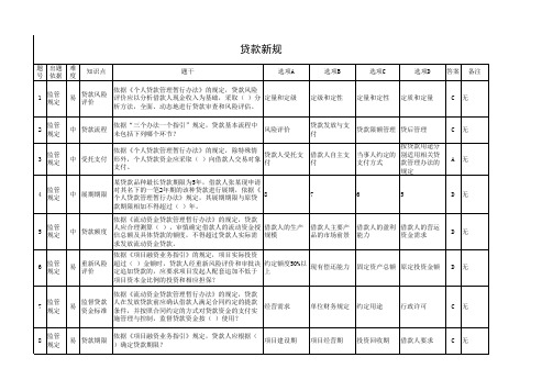 贷款新规