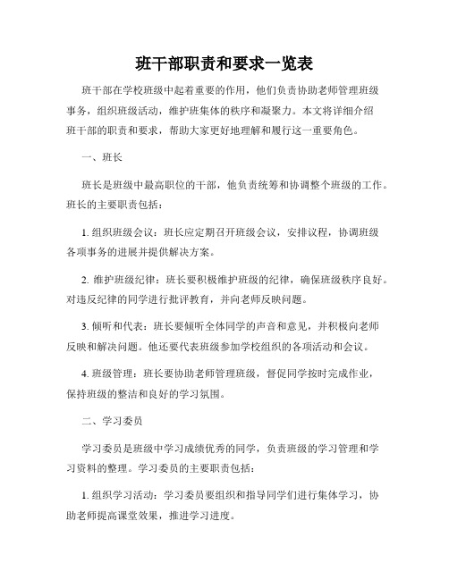 班干部职责和要求一览表(1)