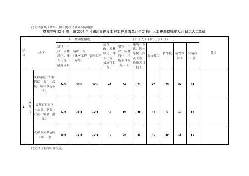 成都市等22个市、州《四川省建设工程工程量清单计价定额》人工费调整幅度及计日工人工单价《二οο九演示教