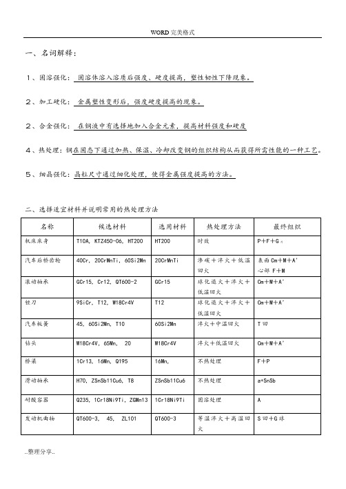 机械工程材料和热加工工艺试题和答案解析