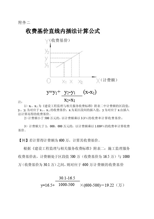 [精华]直线内插法计算公式