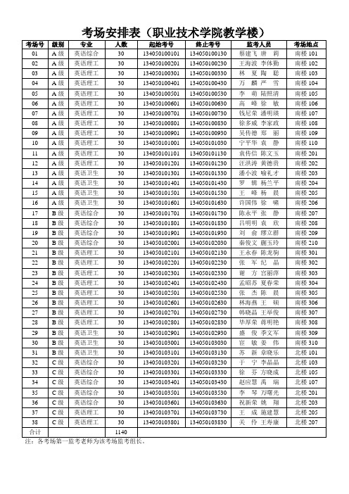 考场安排表(职业技术学院教学楼)