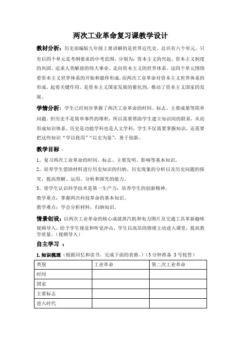 两次工业革命复习课教学设计