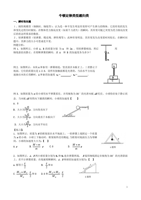 牛顿第二定律题型归类