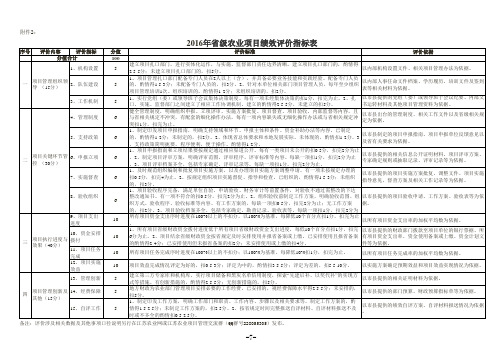 评价指标表