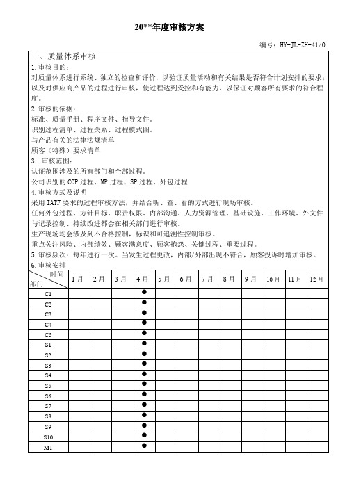 IATF 内审审核方案