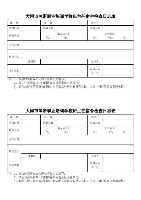 班主任宿舍检查日志表