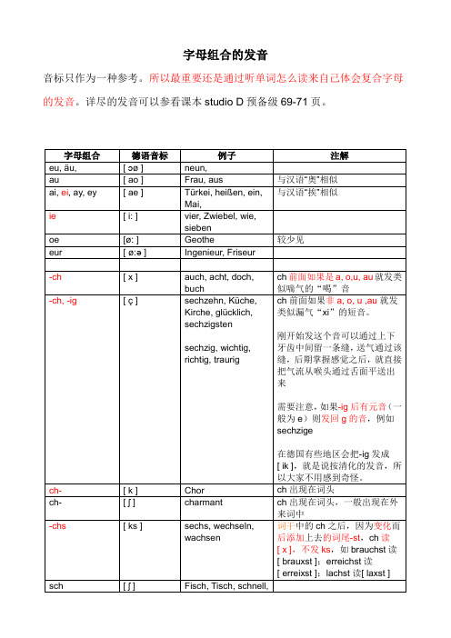 德语复合元音或辅音的发音(新)