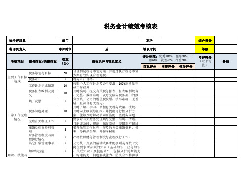 税务会计绩效考核表