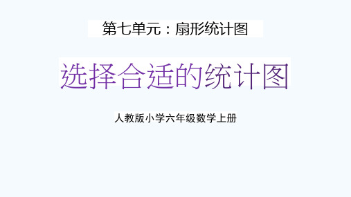 人教版六年级数学上册第七单元《选择合适的统计图》教学课件精品PPT小学优秀公开课