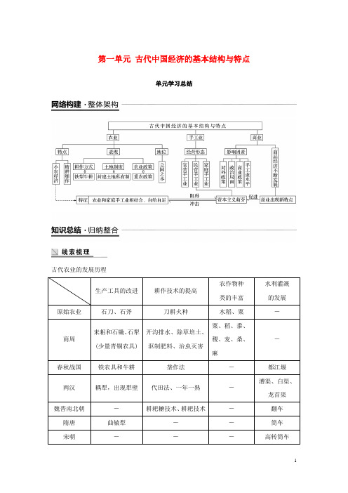 2019学年高中历史 第一单元 古代中国经济的基本结构与特点单元学习总结学案 2