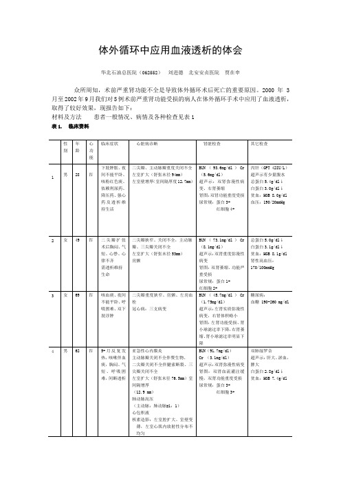 体外循环中应用血液透析的体会