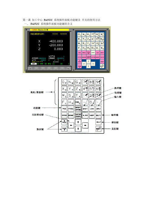 FANUC系统MDI面板详细讲解