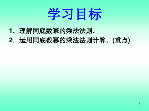 同底数幂的乘法ppt课件