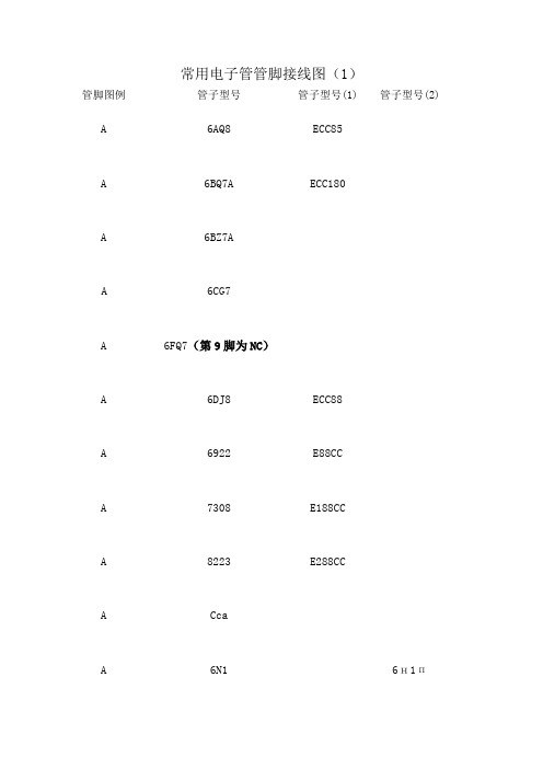 常用电子管管脚接线图 