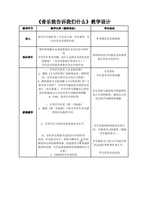 高中音乐-音乐能告诉我们什么-教学设计