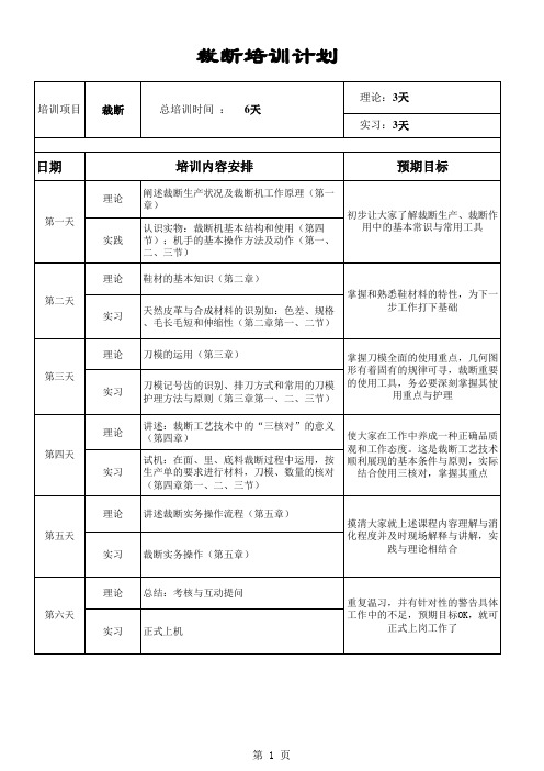 鞋厂裁断技能培训计划