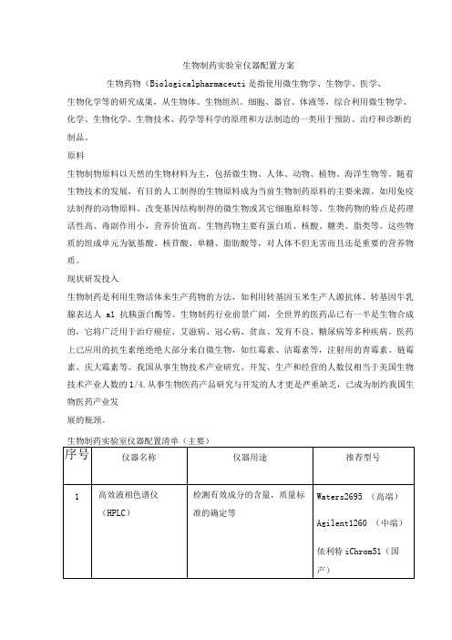 生物制药实验室仪器配置方案