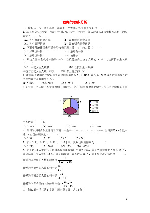 畅优新课堂八年级数学下册第20章数据的初步分析单元综合测试2(新版)沪科版