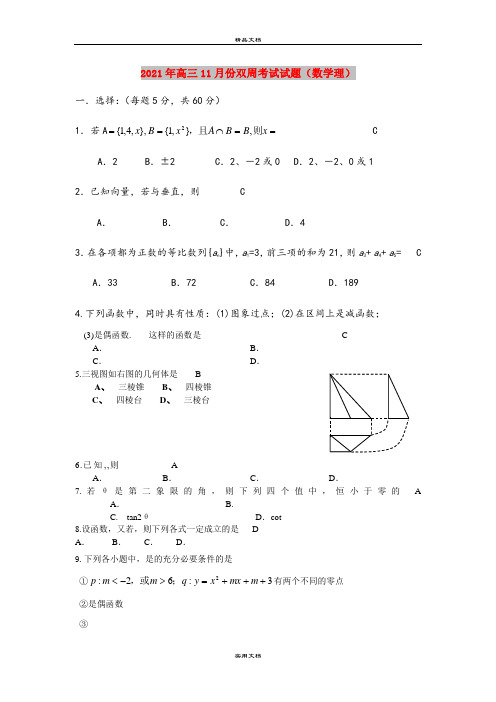 2021年高三11月份双周考试试题(数学理)