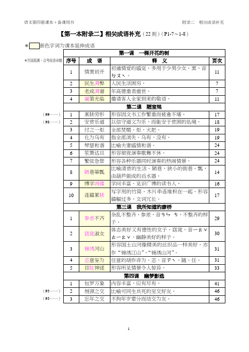 备课-相关成语补充(简易版)