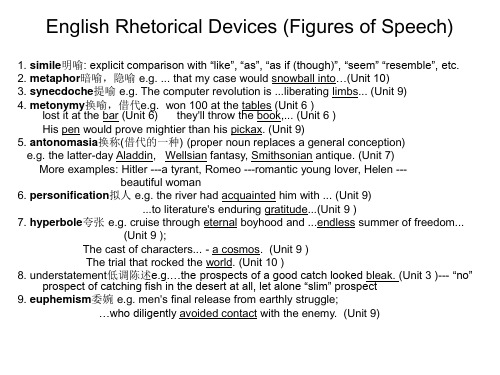 英语修辞格复习rhetorical devices