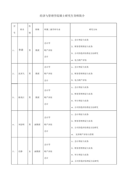 经济与管理学院硕士研究生导师简介