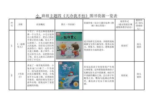 小班主题四《天冷我不怕》图书资源表