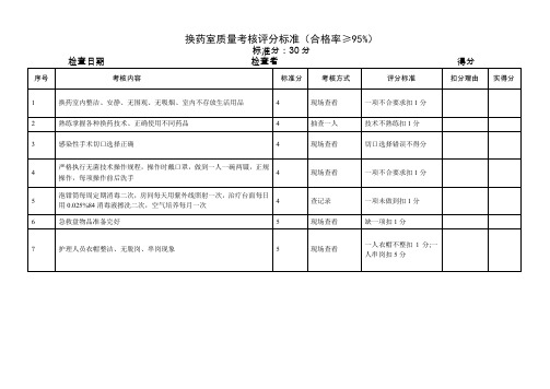 (新)门诊护理质量考核标准