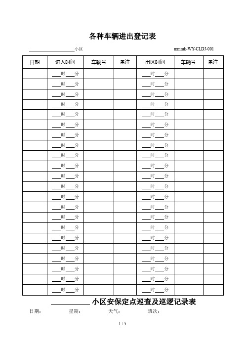 物业公司 各种车辆进出登记表