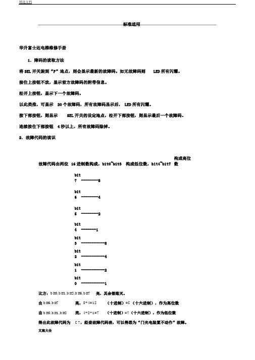 华升富士达电梯维修故障码