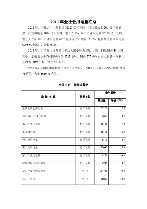 2013年全社会用电量汇总