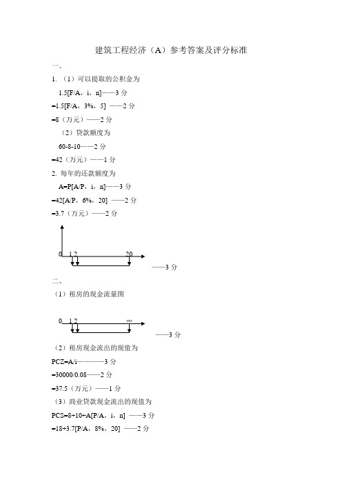 建筑工程经济答案