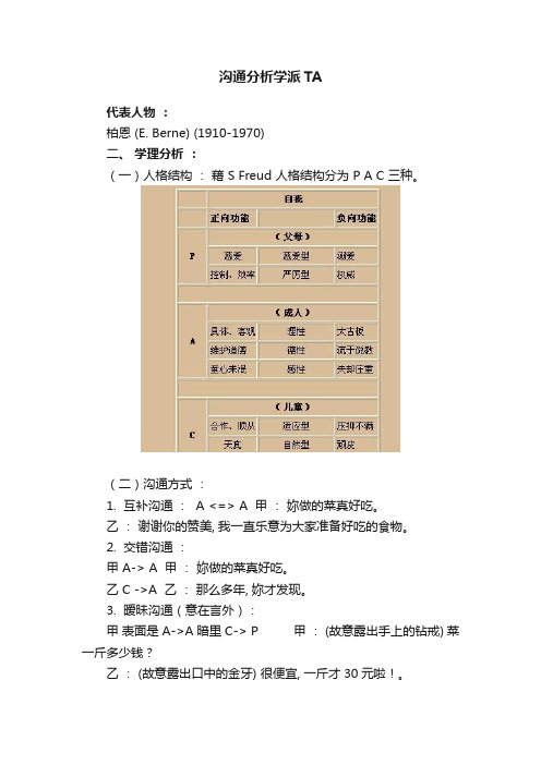 沟通分析学派TA