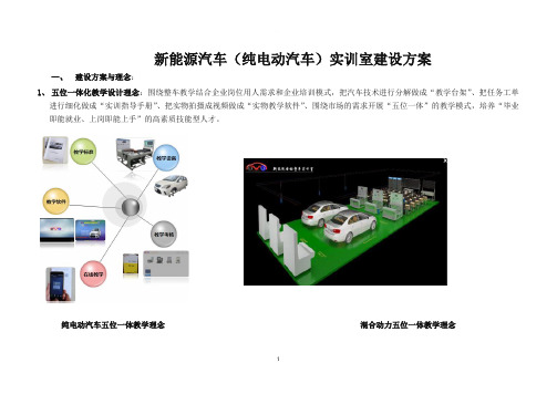 新能源纯电动实训教学——技术方案