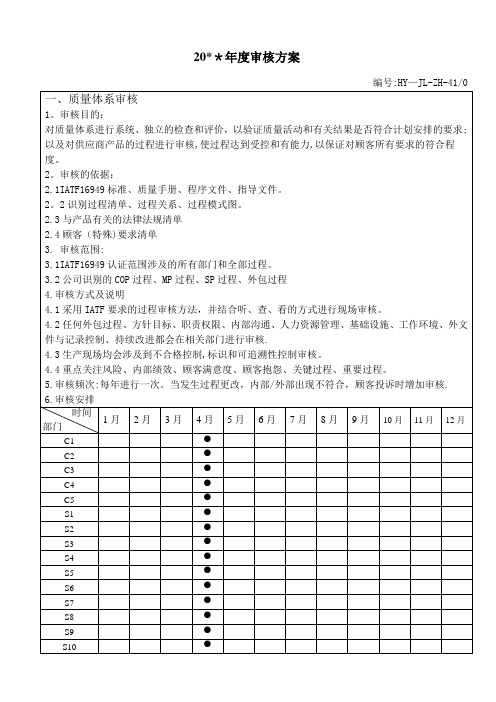 IATF16949  年度内审审核方案