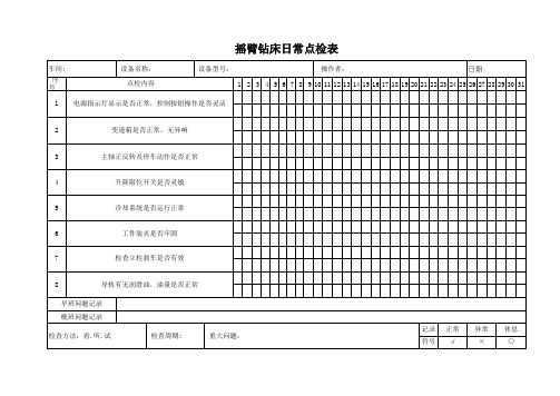 摇臂钻床日常点检表