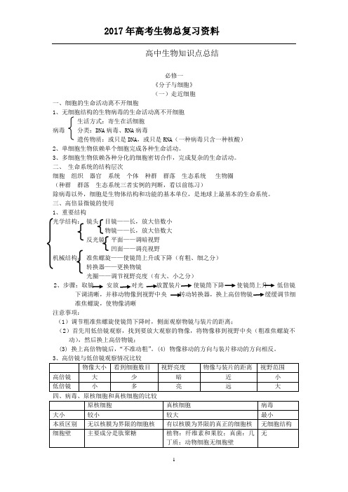 高中生物知识点总结
