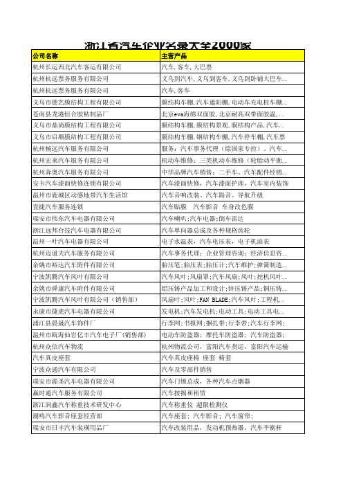 浙江省汽车企业名录大全2000家