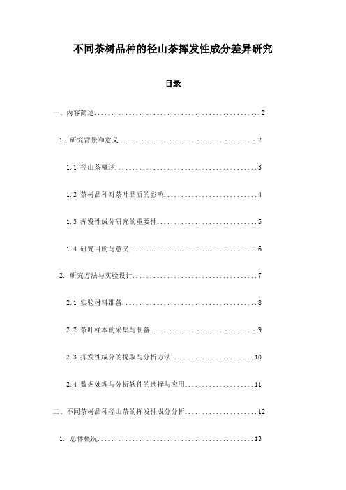 不同茶树品种的径山茶挥发性成分差异研究