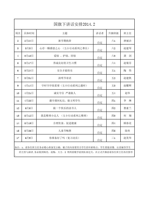 2014上国旗下讲话安排