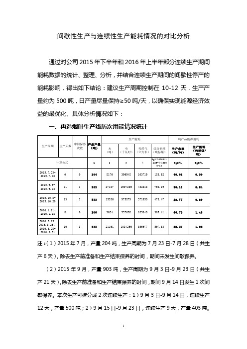 3、间歇性生产与连续性生产能耗情况的对比分析2016.4.11