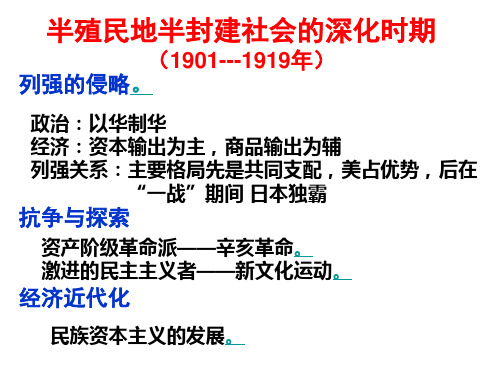 近代史3(1901-1919 )