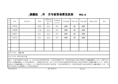 专家咨询费发放表